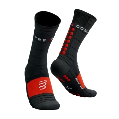 Product Added to Cart!