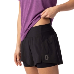 Product Added to Cart!