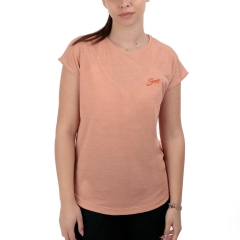 Product Added to Cart!