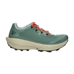 Product Added to Cart!