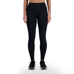 Product Added to Cart!