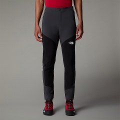 Product Added to Cart!