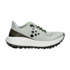 Product Added to Cart!
