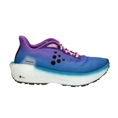 Product Added to Cart!