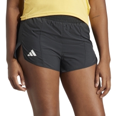 Product Added to Cart!