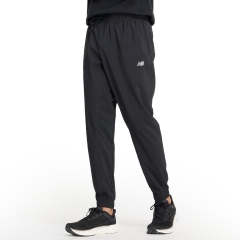 Product Added to Cart!