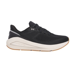 Product Added to Cart!