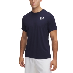 Product Added to Cart!