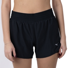 Product Added to Cart!
