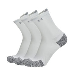 Product Added to Cart!