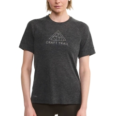 Product Added to Cart!