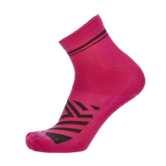 Product Added to Cart!