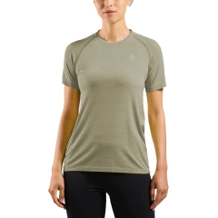 Product Added to Cart!