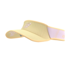 Product Added to Cart!