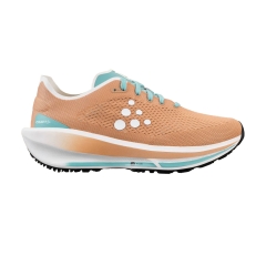 Product Added to Cart!