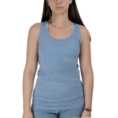 Product Added to Cart!