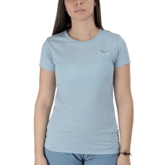 Product Added to Cart!
