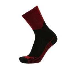 Product Added to Cart!