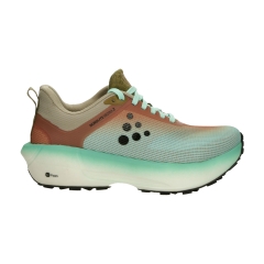 Product Added to Cart!