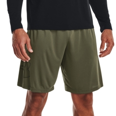 Product Added to Cart!