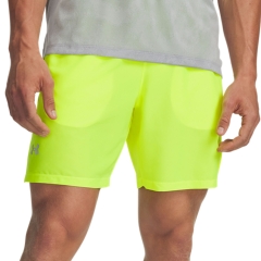 Product Added to Cart!