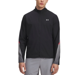 Product Added to Cart!
