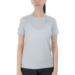 Product Added to Cart!