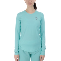 Product Added to Cart!