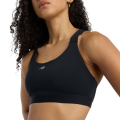 Product Added to Cart!