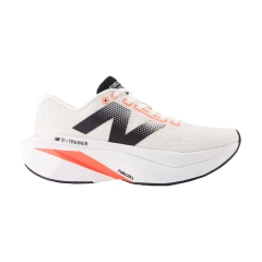 Product Added to Cart!