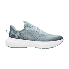Product Added to Cart!