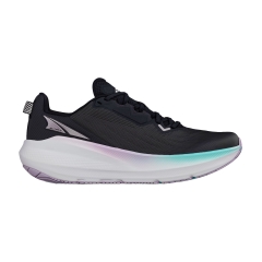 Product Added to Cart!