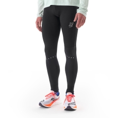 Product Added to Cart!
