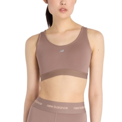 Product Added to Cart!