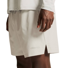 Product Added to Cart!