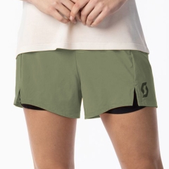 Product Added to Cart!