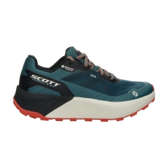 Product Added to Cart!