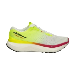 Product Added to Cart!