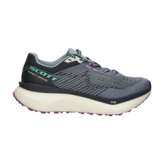 Product Added to Cart!
