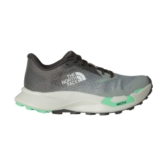 Product Added to Cart!