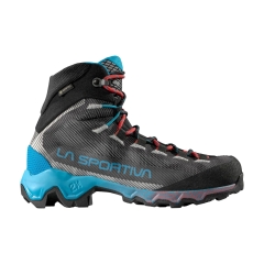 Product Added to Cart!