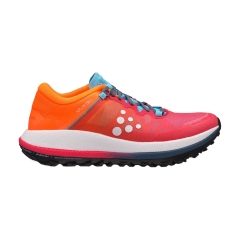 Product Added to Cart!