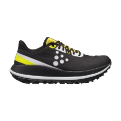 Product Added to Cart!