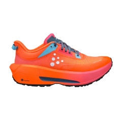 Product Added to Cart!