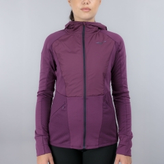 Product Added to Cart!