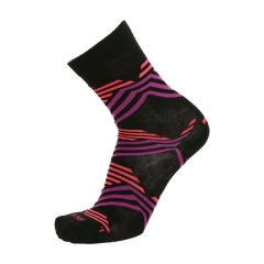 Product Added to Cart!