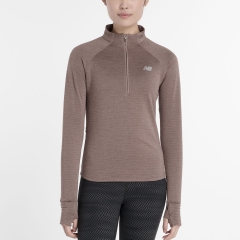 Product Added to Cart!