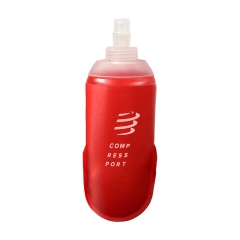 Product Added to Cart!
