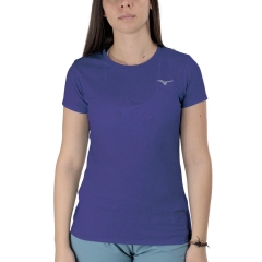 Product Added to Cart!