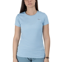 Product Added to Cart!